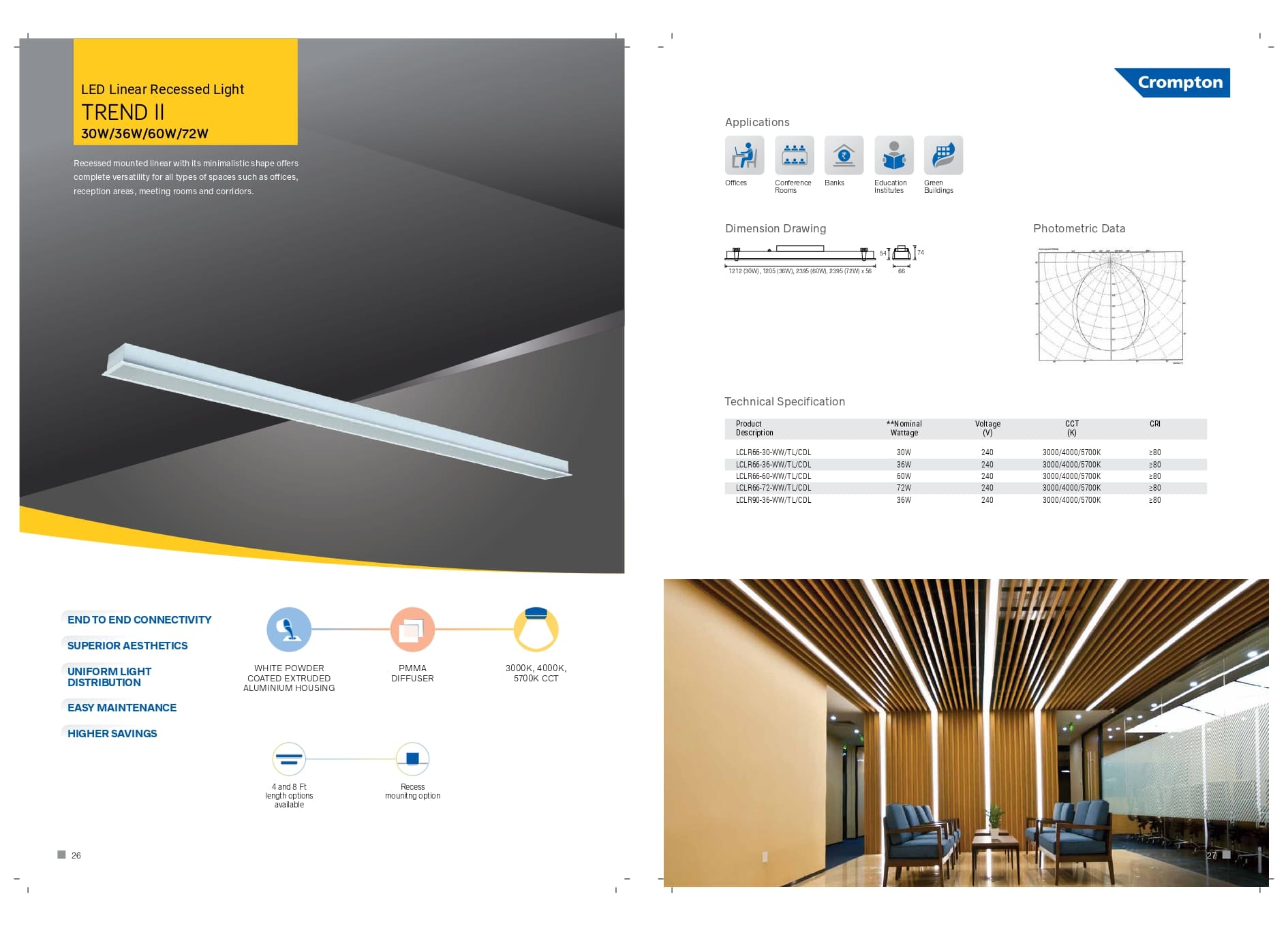 Led Linear Recessed Light TREND II